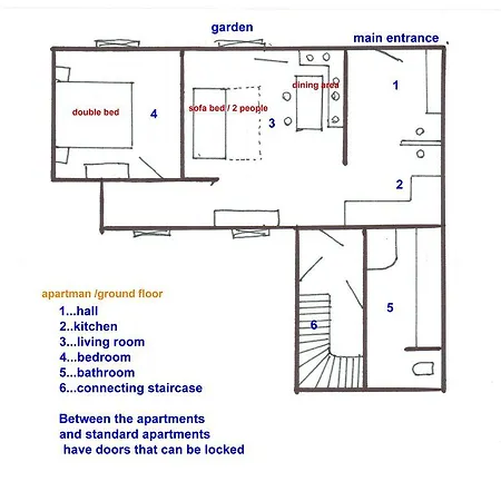 Apartman75 Lägenhet